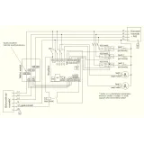 WATTrouter MX - regulátor s meracím modulom